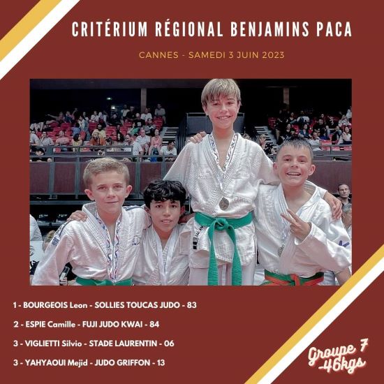 Criterium Regional Benjamins Cannes Articles Club De Judo De Saint